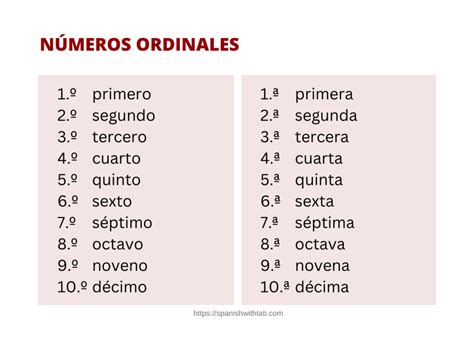 1st 2nd in spanish|Primero, Segundo, Tercero – Spanish Ordinal .